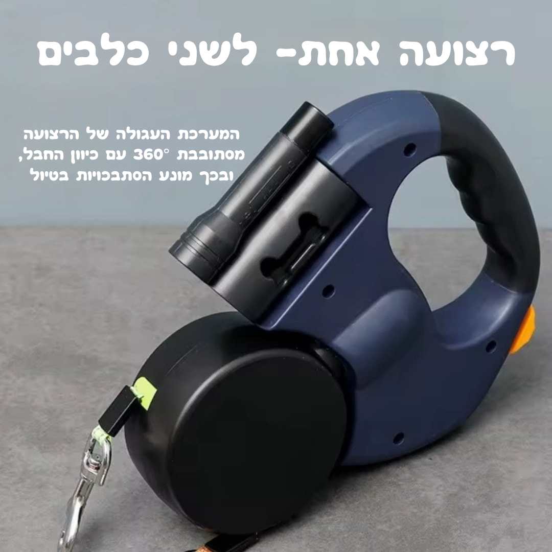 רצועת SWIVI